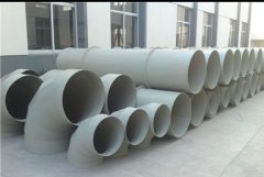 优德官方网站_优德YOUDE(中国)系统中的额定压力